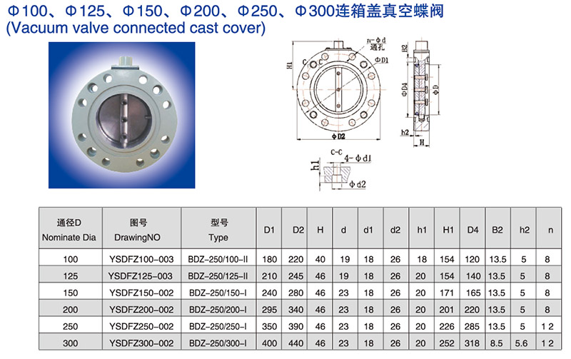 连箱盖真空蝶阀01_03.jpg