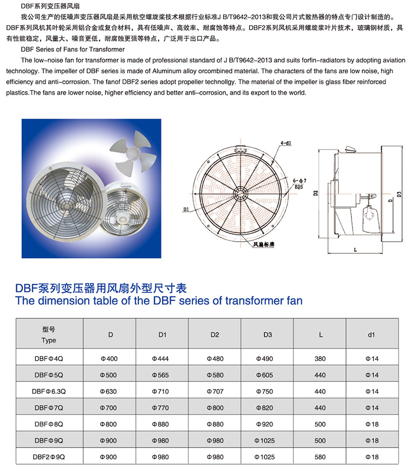 DBF系列风机_06.jpg