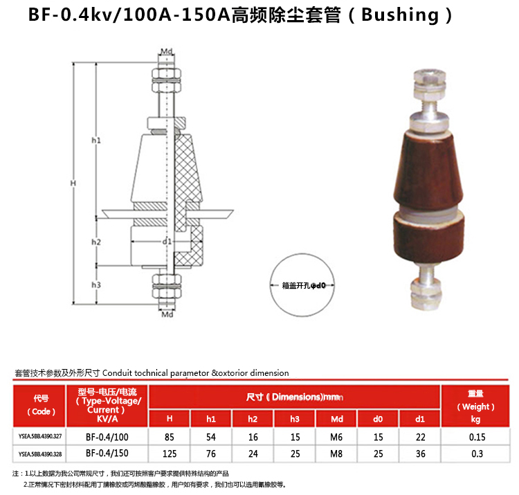 BF-0.4KV-100A-150A高频除尘套管_03.jpg