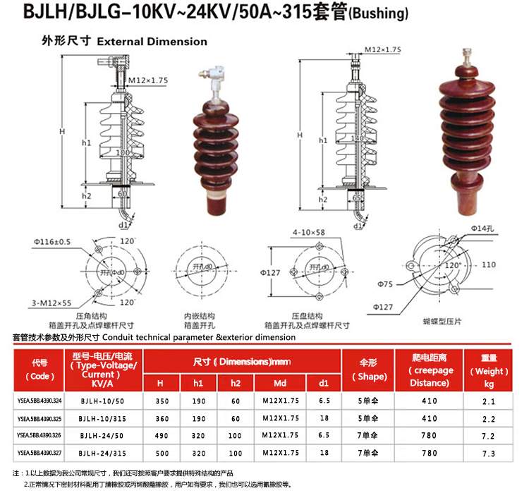 BJLH BJLG 10KV 24KV 50A 315套管（Bushing） (2).jpg